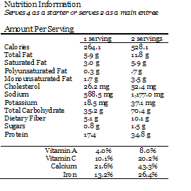 Health, Diet, Brown Rice, Food, Nutrition