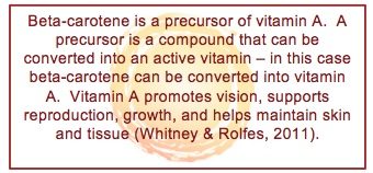 winter squash and beta-carotene