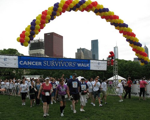Cancer, Fitness and Quality of Life